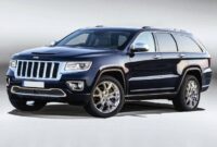 The 2019 Jeep Wagoneer Release Date