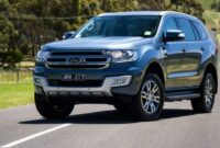 New 2018 Ford Everest Price