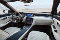The Infiniti 2019 Qx50 Review and Specs