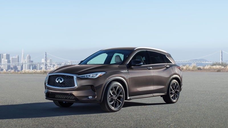 The 2018 Infiniti Qx50 Price and Release date
