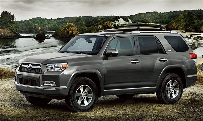 2019 Toyota V8 4Runner Review and Specs